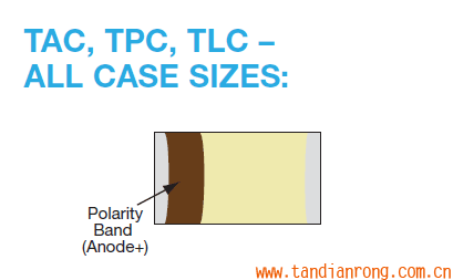 TAC, TPC, TLC系列