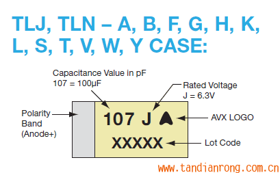 TLJ, TLN 系列